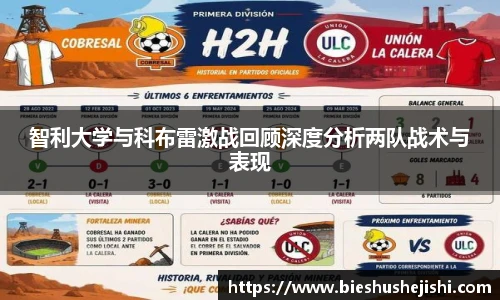 必一运动智利大学与科布雷激战回顾深度分析两队战术与表现